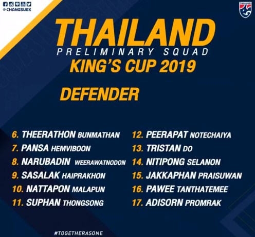 Đội hình Thái Lan đá với Việt Nam ở Kings Cup 2019: Chanathip vẫn góp mặt